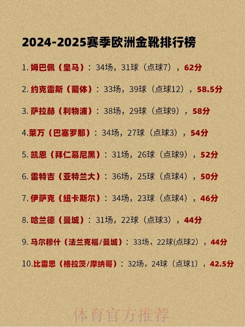 世界杯比分中心