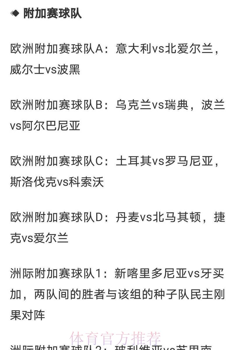 2026世界杯夺冠赔率全景解析:各强队争冠概率深度盘点 2026世界杯夺冠赔率全景解析:各强队争冠概率深度盘点