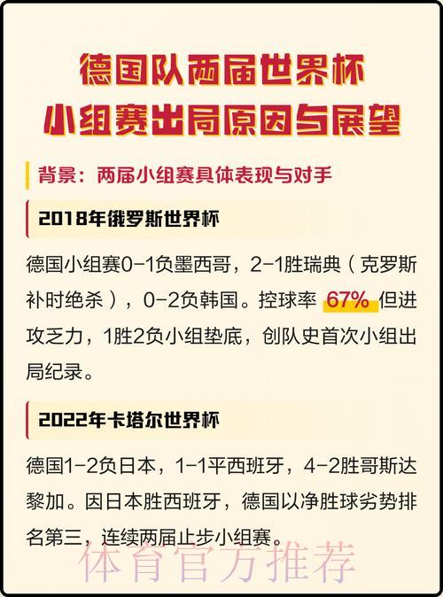 世界杯比分中心