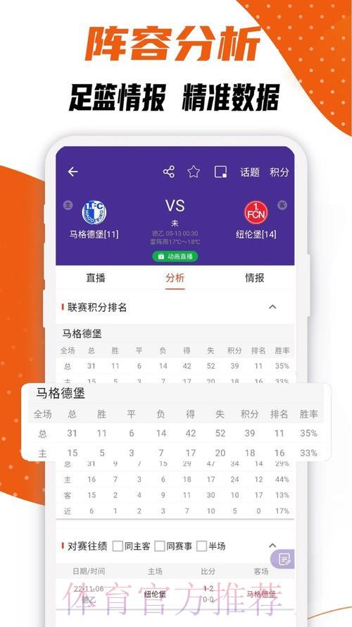 世界杯比分中心