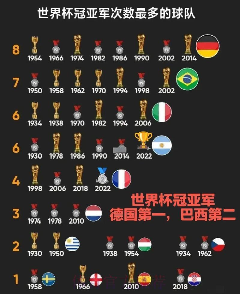 世界杯比分中心
