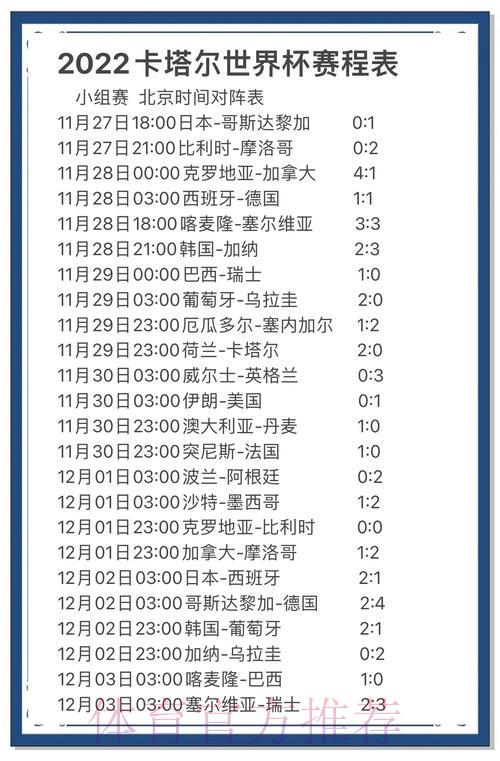世界杯赛事预测攻略：专家教你玩转竞猜