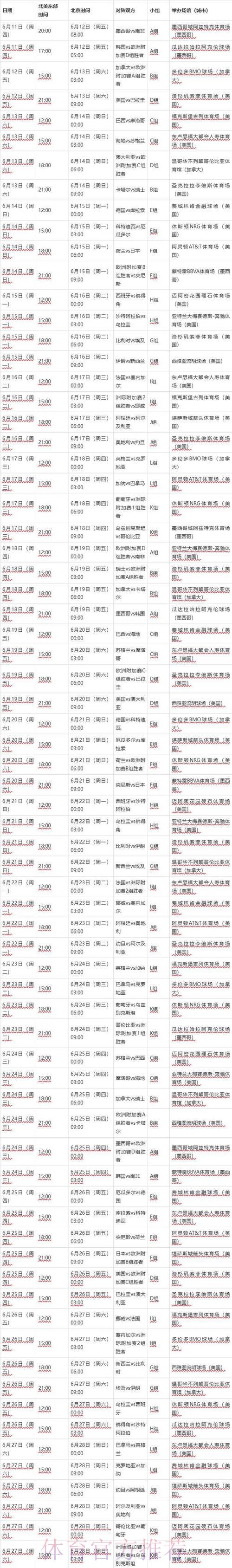 2026年世界杯赛事日程安排一览