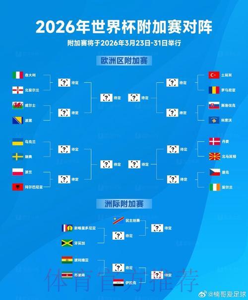2026世界杯官方投注安卓应用程序下载使用教程 2026世界杯官方投注安卓应用程序下载使用教程