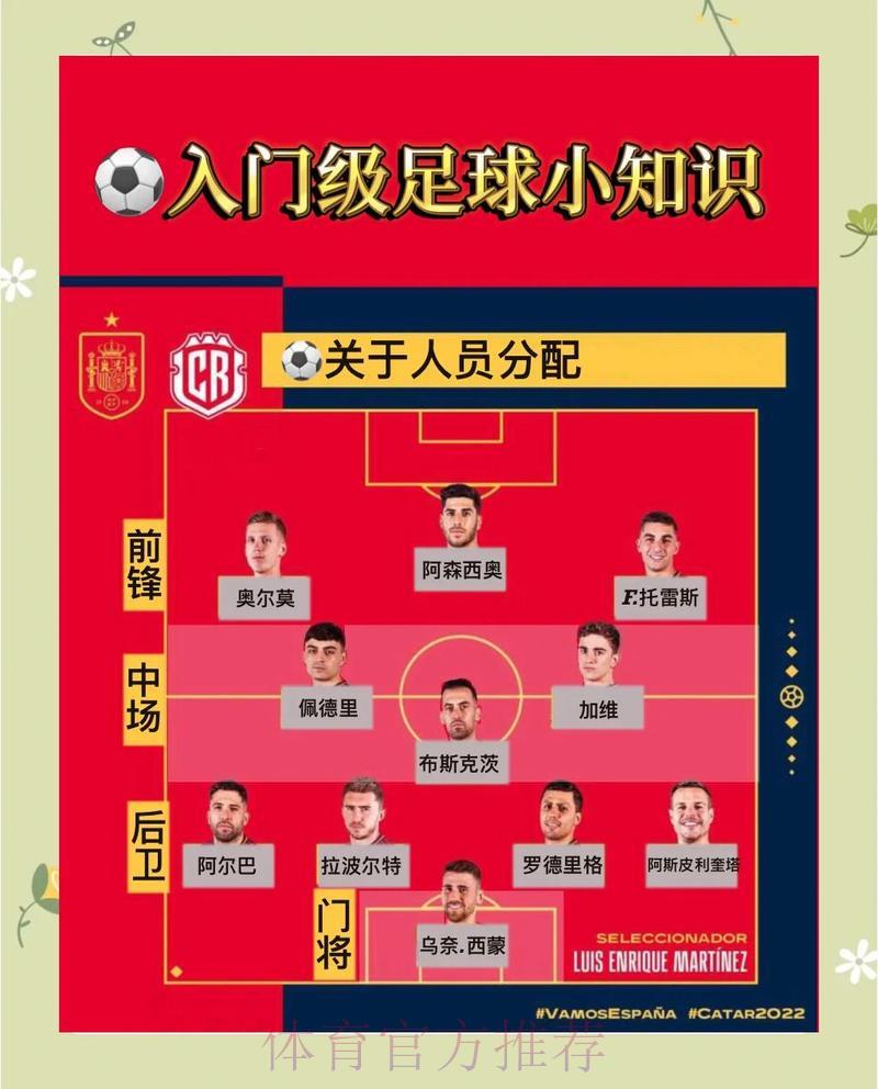 手机投注世界杯完全攻略:从入门到精通 手机投注世界杯完全攻略:从入门到精通