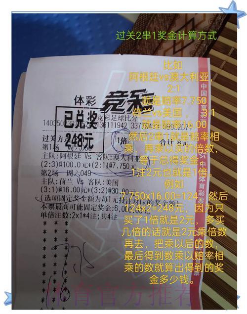 世界杯竞猜全攻略:从入门到精通的投注分析技巧 世界杯竞猜全攻略:从入门到精通的投注分析技巧