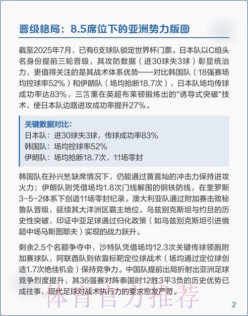 2026世界杯预测平台精选推荐与深度解析 2026世界杯预测平台精选推荐与深度解析