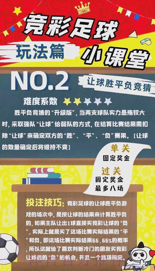 世界杯官方竞猜平台精选指南及实用操作攻略 世界杯官方竞猜平台精选指南及实用操作攻略