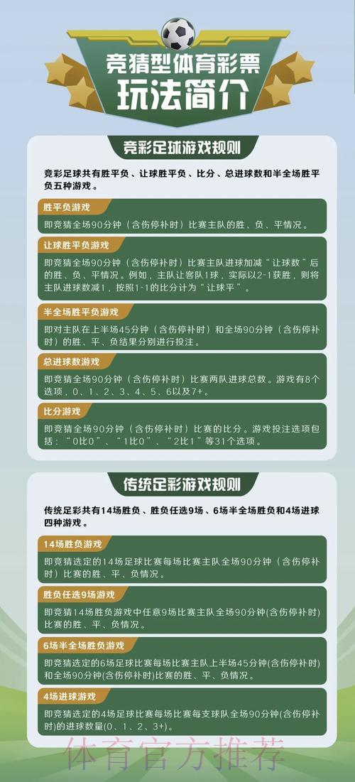 世界杯官方竞猜平台精选指南及实用操作攻略 世界杯官方竞猜平台精选指南及实用操作攻略