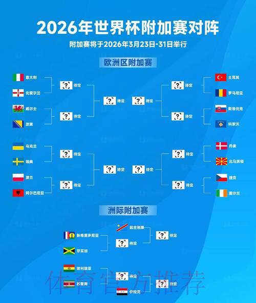 2026世界杯最佳手机预测指南
