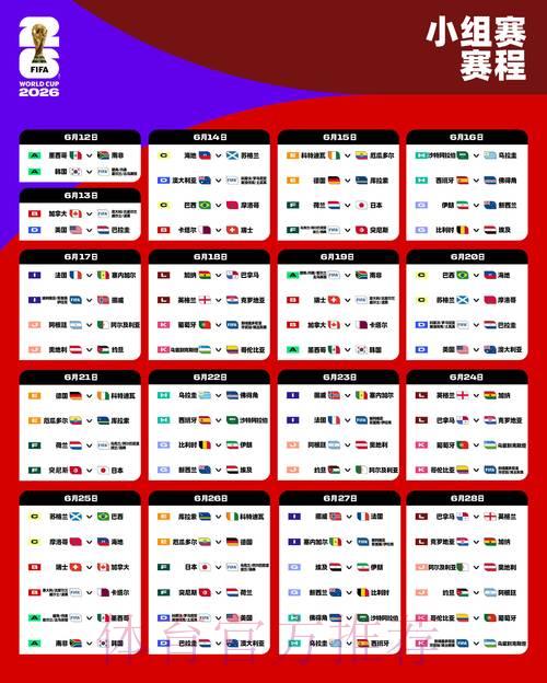 2026世界杯最佳手机预测指南