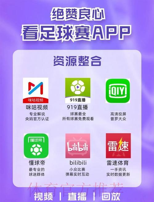 世界杯免费直播软件精选推荐 世界杯免费直播软件精选推荐