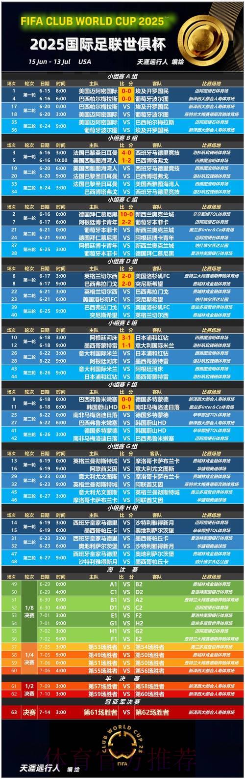 世界杯博彩平台提款效率全面对比评测 世界杯博彩平台提款效率全面对比评测