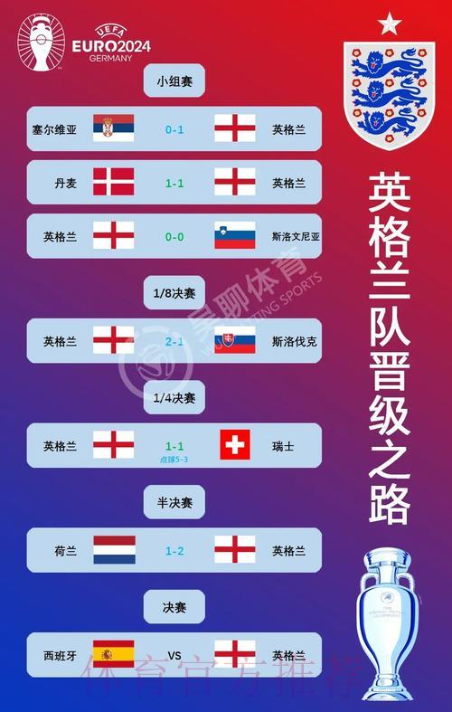 纵览世界杯:各国球队历届赛场风云录 纵览世界杯:各国球队历届赛场风云录